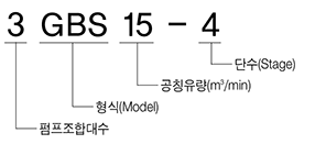 구격표시