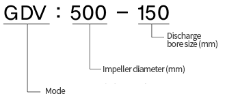 b-5-1-en