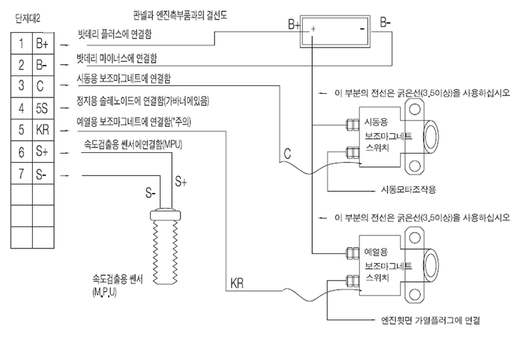 소방엔진-결선도