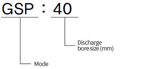 b-7-1-en